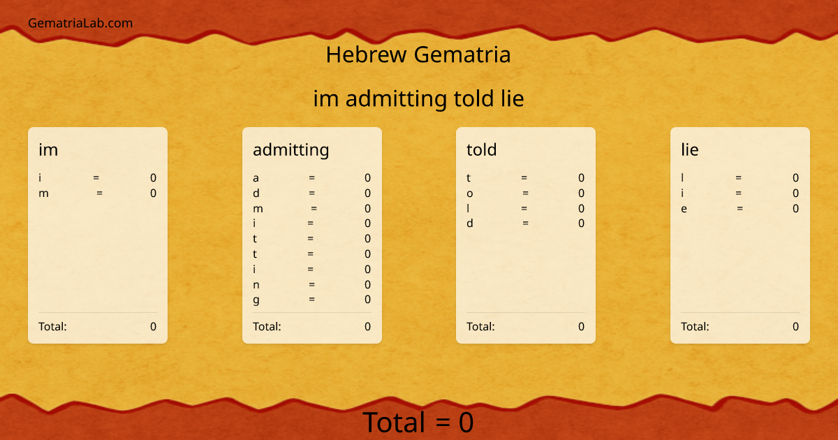 im admitting told lie in hebrew Gematria